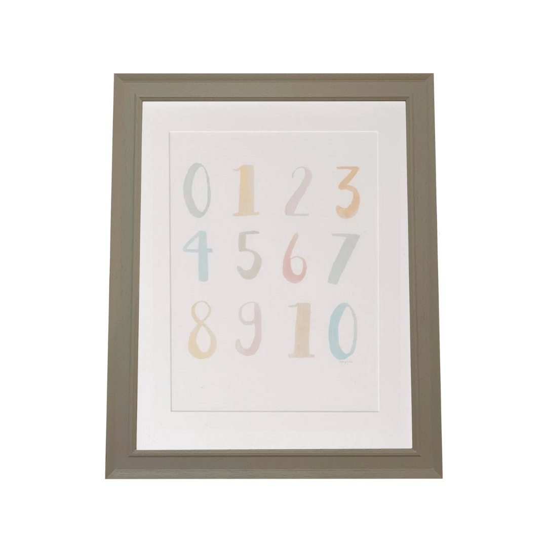 Numbers Watercolour Print - The Baby Cot Shop, Chelsea